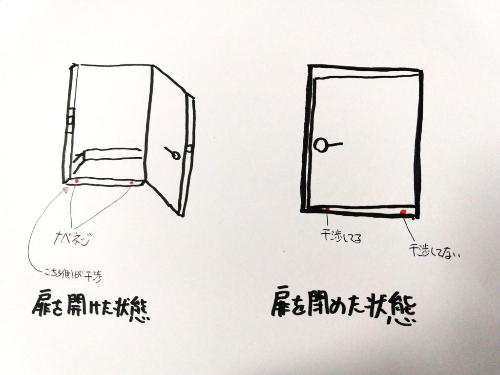 IMG_20220531_170648986-1024x768 玄関扉…最後の一押し